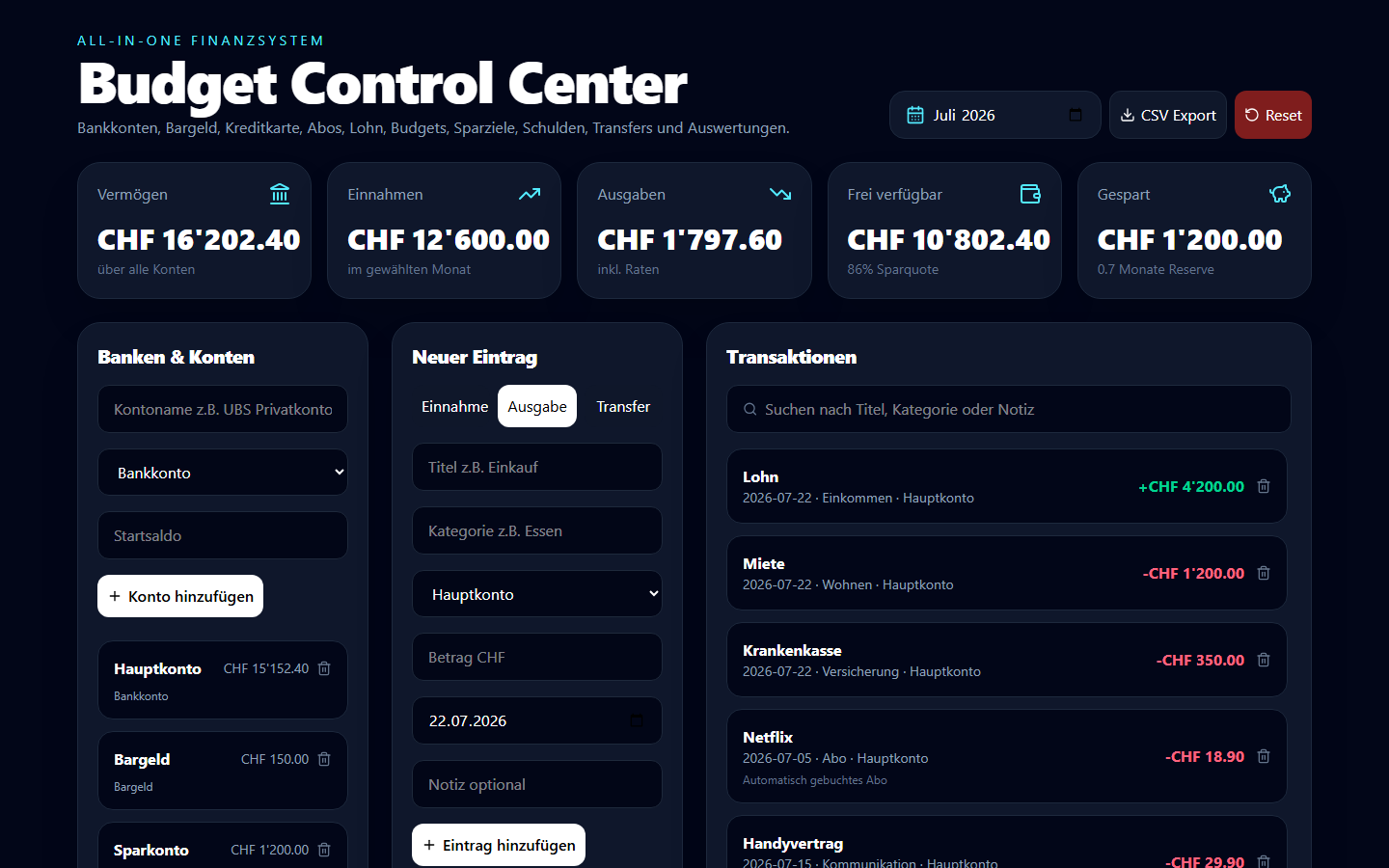 Budget Control Center